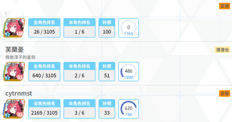 no, this is not me. Junko bad.