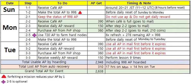 (the old one for preservation sake)