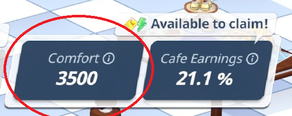 Ranking up the cafe
