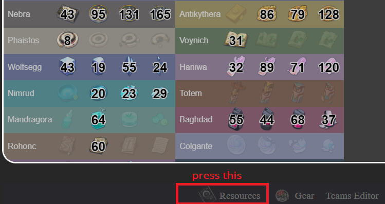 Seeing your cool stuff