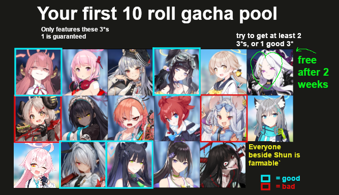 no, you can't get Ako on your first 10 roll.